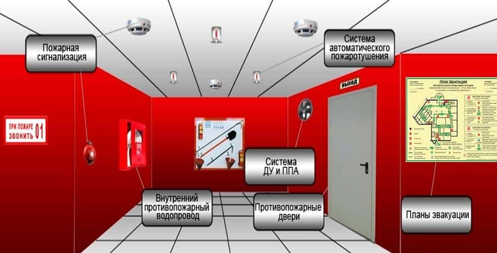 ООО «Сигнал» делает жизнь людей более безопасной